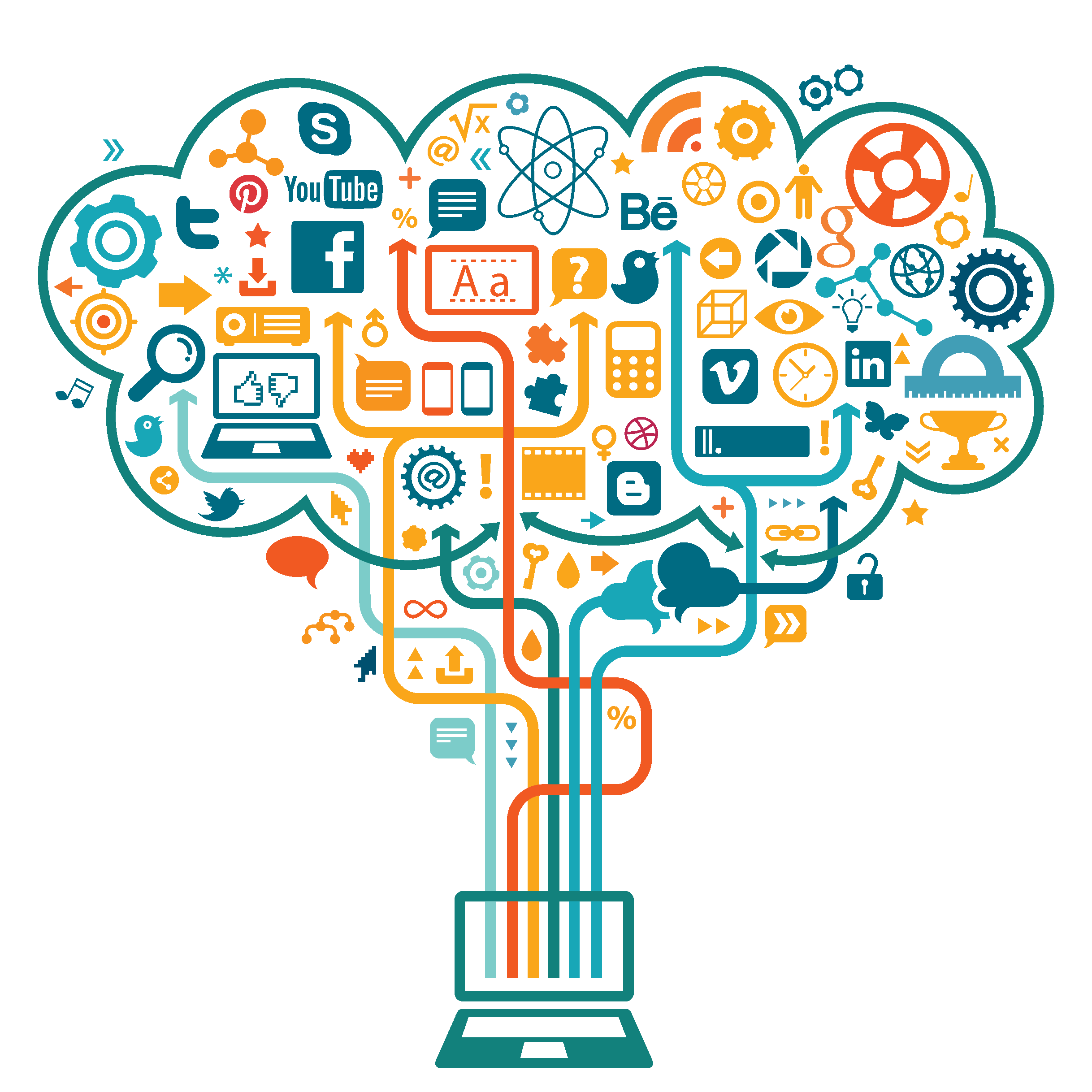 Performance Marketing